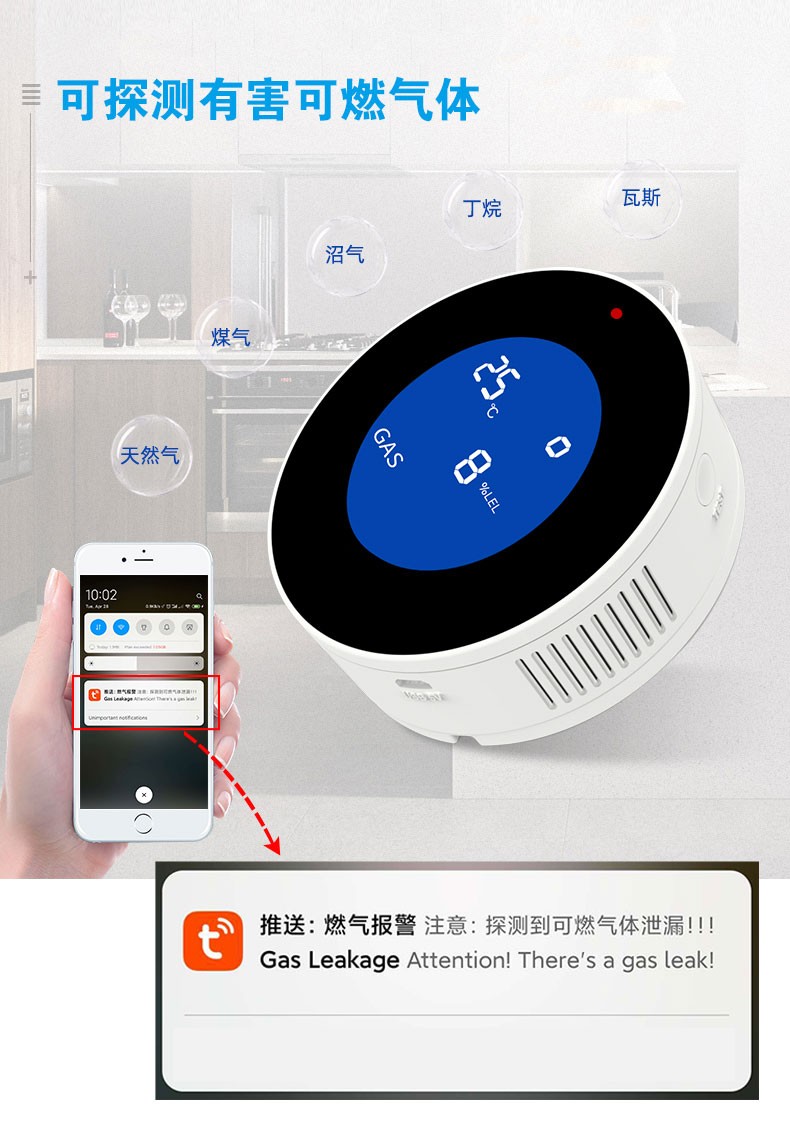 燃气报警器多少钱？燃气报警器注意事项有哪些？