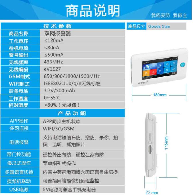 防盗报警器在智能家居生活中的作用(图3)