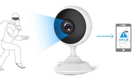 家居交互平台让智能家居更智能