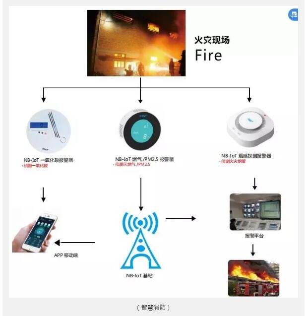 热烈祝贺J9直营集团集团成为深圳市智慧安防商会副会长单位 热烈祝贺J9直营集团集团成为深圳市智慧安防商会副会长单位