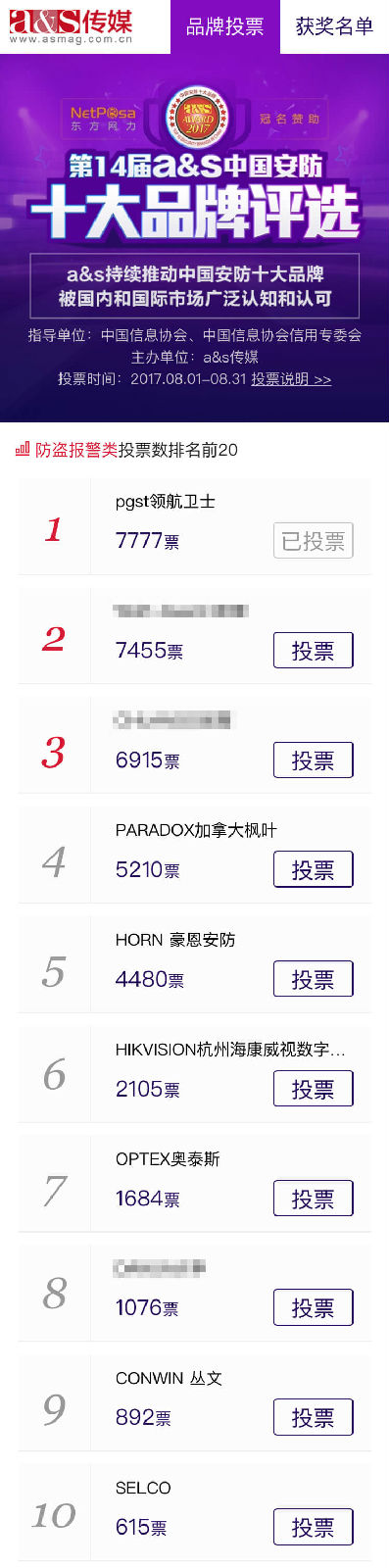 “中国安防十大品牌”J9直营集团集团荣获第一,实至名归