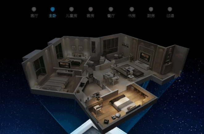 智能家居产品未来发展方向