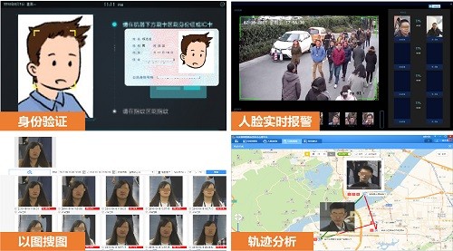 安防知识网:SDT安防大数据时代,我们为什么需要深度智能? 安防知识网:SDT安防大数据时代,我们为什么需要深度智能?