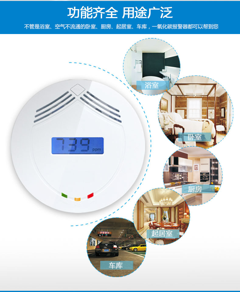 购买一氧化碳报警器有四个不可忽视的因素(图3)