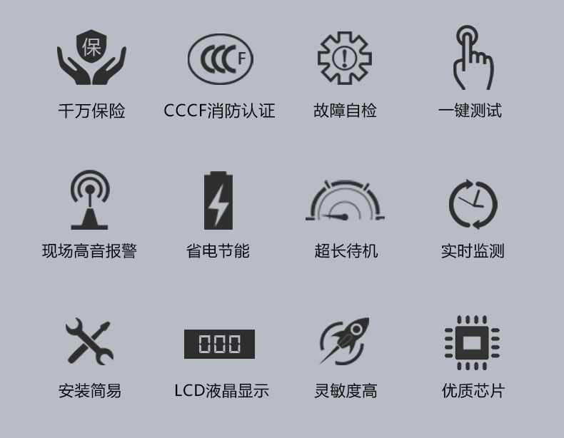 一氧化碳中毒事件安全常识(图3)