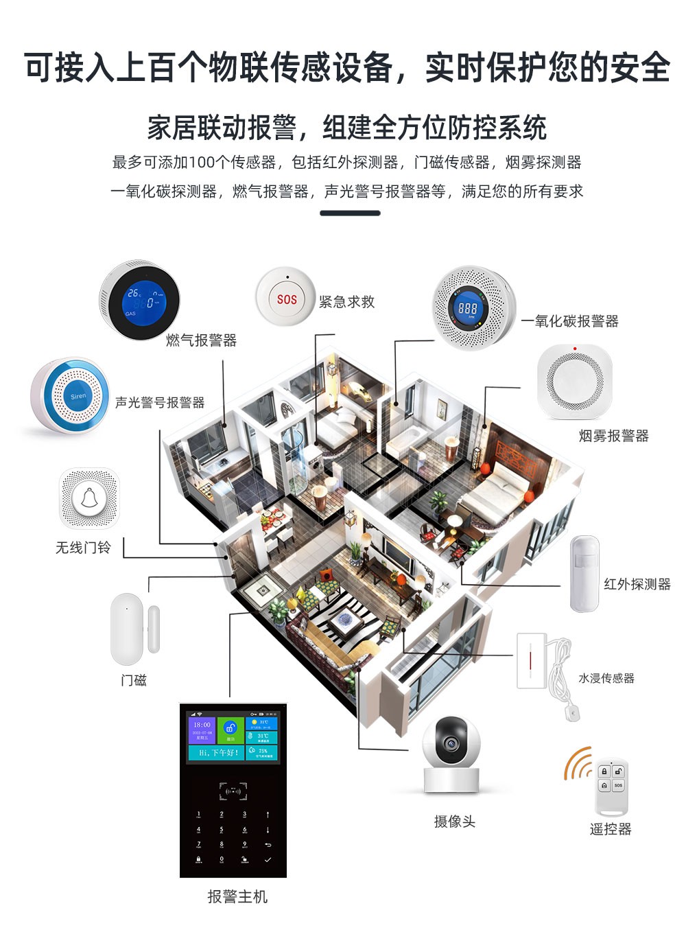 什么是电子围栏